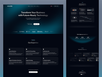 Modern SaaS Applications