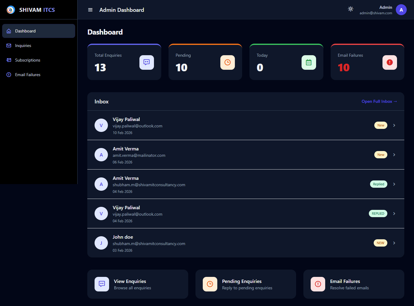 AI Enabled E-Commerce